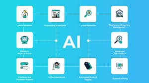E-commerce & Headless Commerce service image